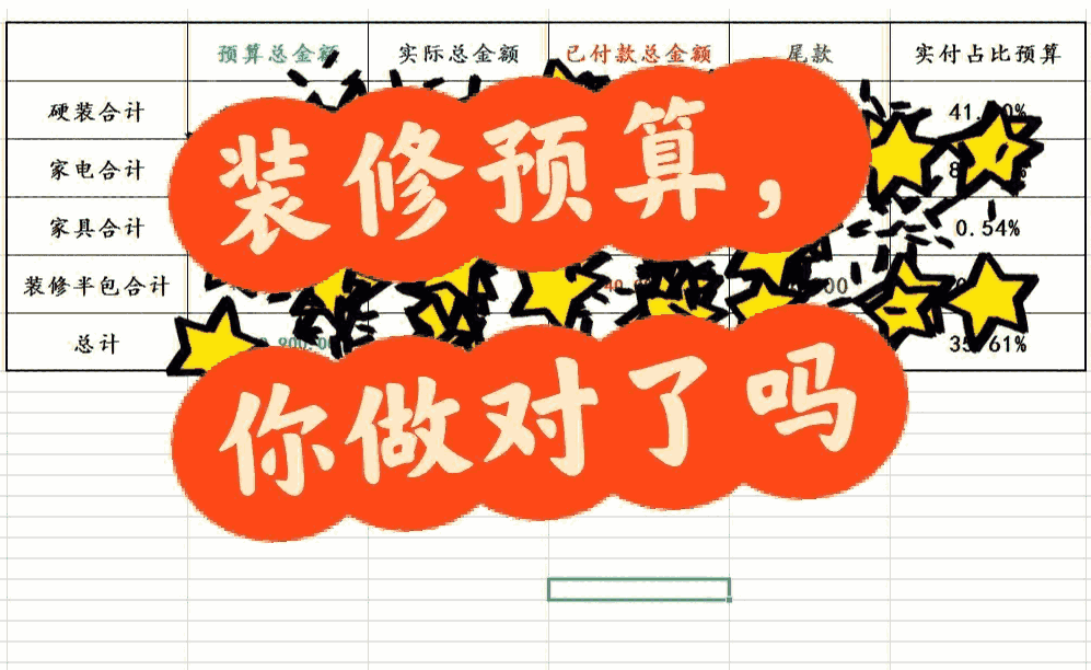如何做好裝修預算?影響家庭裝修預算的因素哪些?