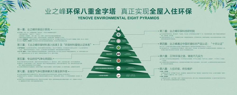 如何真正做到環保裝修設計?環保裝修設計要注意哪些